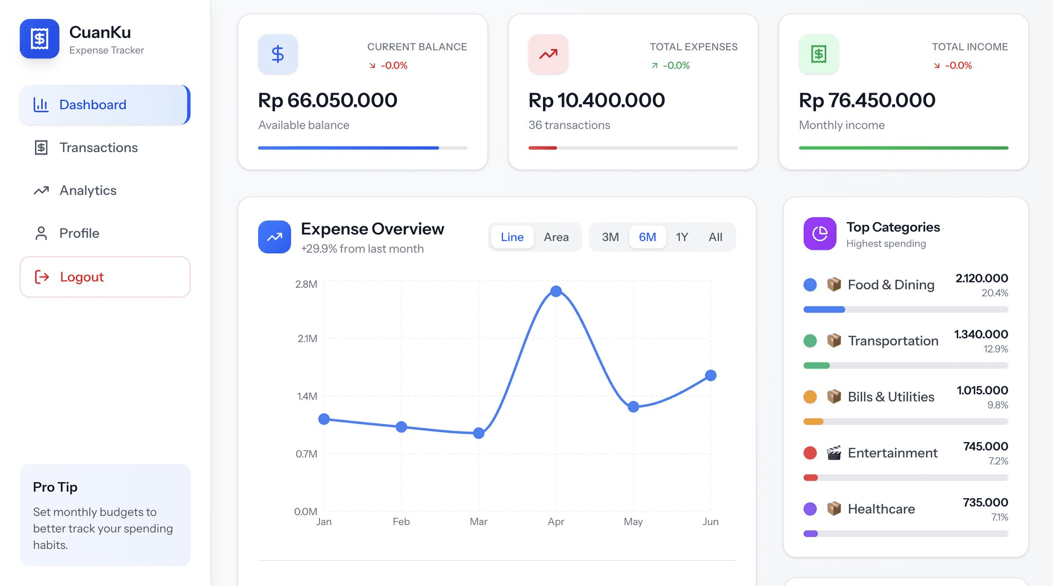 Expense Tracker App